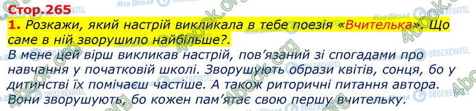 ГДЗ Українська література 7 клас сторінка Стр.266 (1)